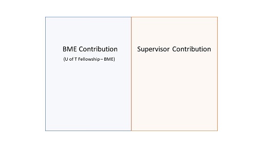 A picture containing tableDescription automatically generated