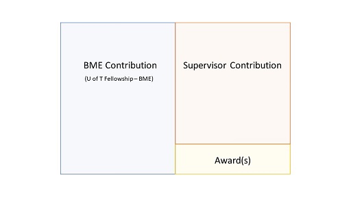 A picture containing PowerPointDescription automatically generated
